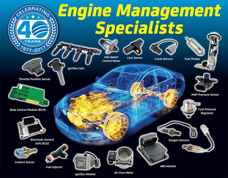 CoolDrive Auto Parts CoolDrive Auto Parts Your Engine Management