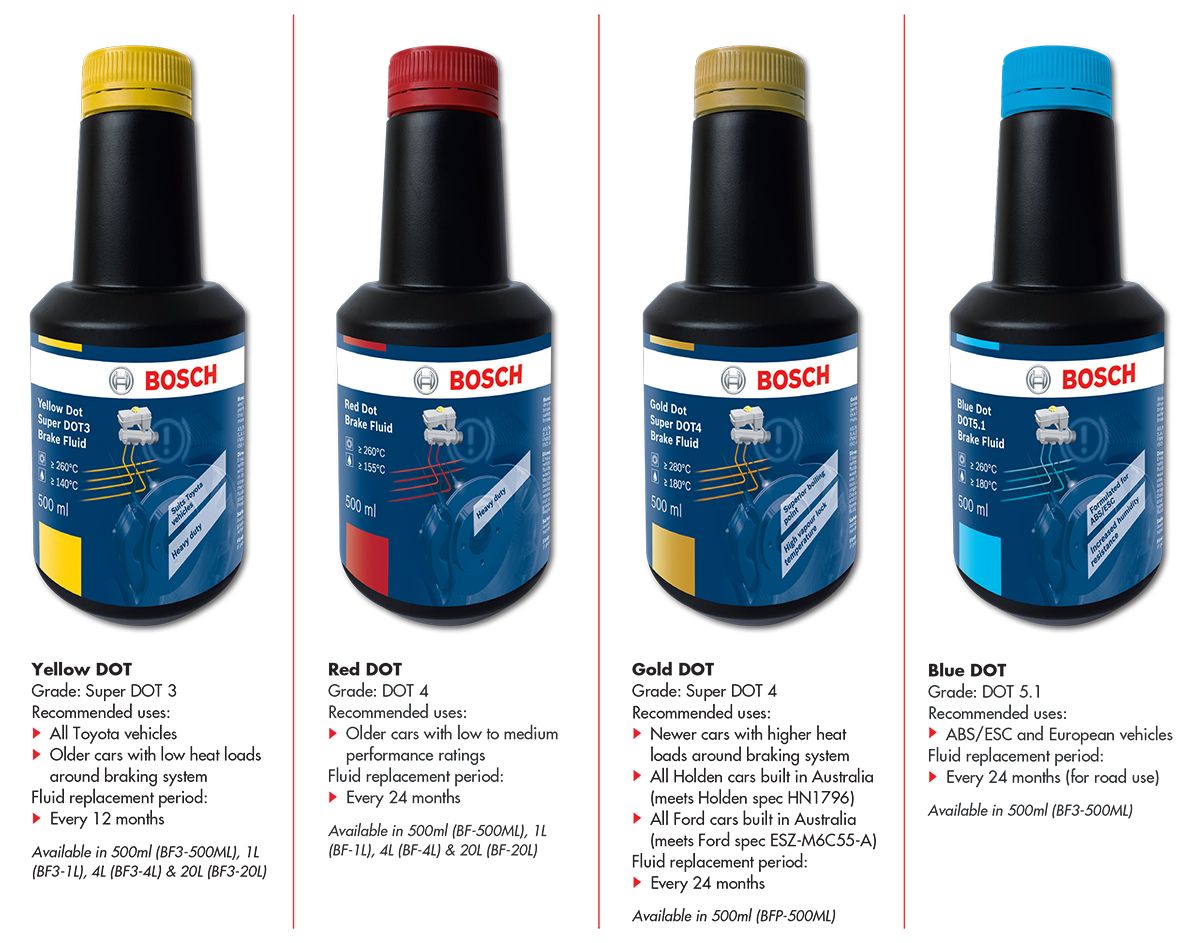 cooldrive-auto-parts-bosch-brakes-pads-rotors-cleaner-3.jpg